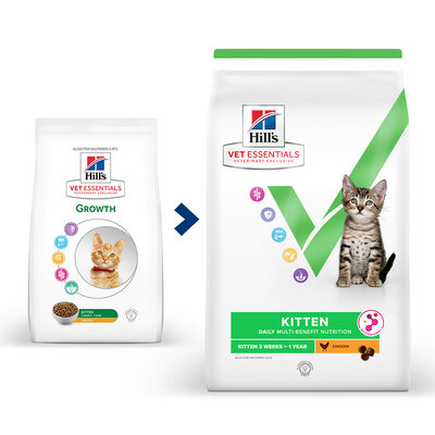 HILLS VETESS FELINE KITTEN GROWTH CHICKEN 1,5KG