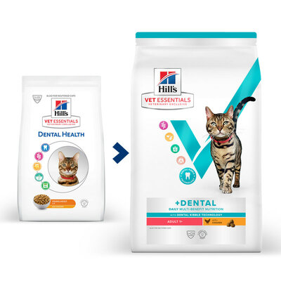 HILLS VETESS FELINE MBEN DENTAL ADULT CHICKEN 1,5KG