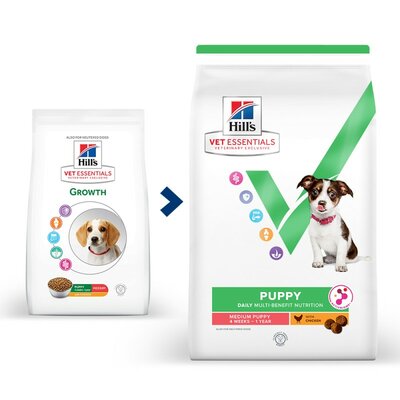 HILLS VETESS CANINE MBEN PUPPY MEDIUM  ACTIVBIOME CHICKEN 2KG