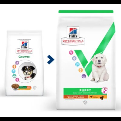 HILLS VETESS CANINE MULTI BENEFIT PUPPY LARGE BREED ACTIBIOME CHICKEN 14KG